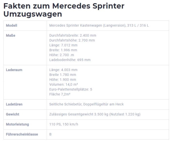Seeblickgarage Mercedes Sprinter